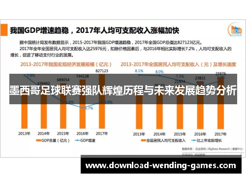 墨西哥足球联赛强队辉煌历程与未来发展趋势分析