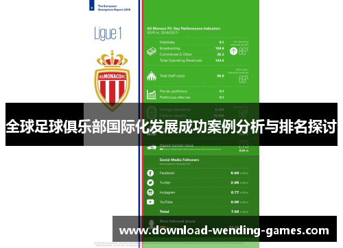 全球足球俱乐部国际化发展成功案例分析与排名探讨