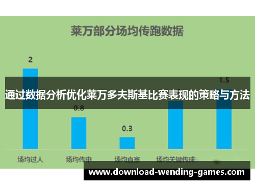 通过数据分析优化莱万多夫斯基比赛表现的策略与方法