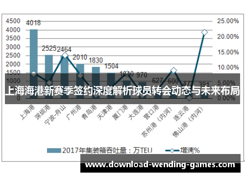上海海港新赛季签约深度解析球员转会动态与未来布局