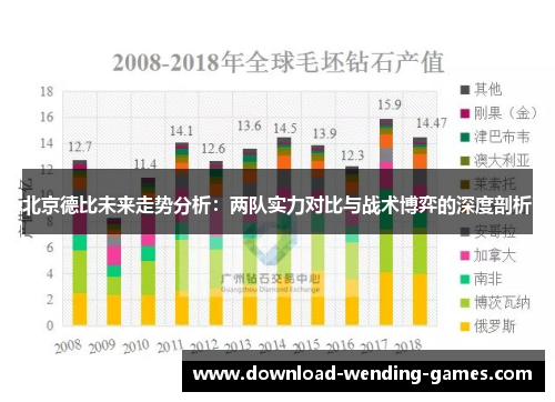 北京德比未来走势分析：两队实力对比与战术博弈的深度剖析