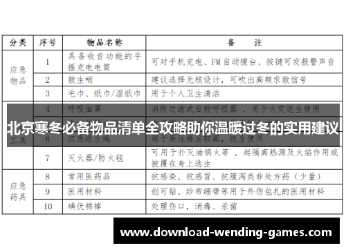 北京寒冬必备物品清单全攻略助你温暖过冬的实用建议