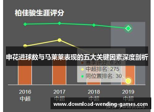 申花进球数与马莱莱表现的五大关键因素深度剖析