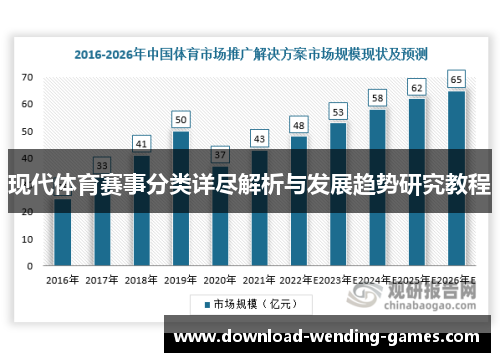现代体育赛事分类详尽解析与发展趋势研究教程