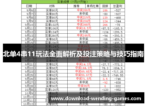 北单4串11玩法全面解析及投注策略与技巧指南