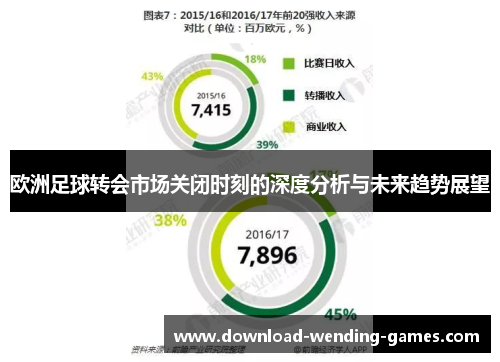 欧洲足球转会市场关闭时刻的深度分析与未来趋势展望