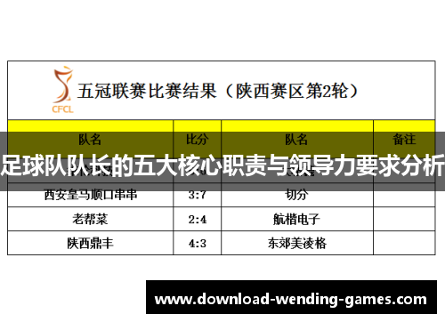 足球队队长的五大核心职责与领导力要求分析