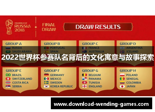 2022世界杯参赛队名背后的文化寓意与故事探索