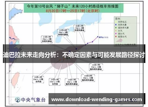迪巴拉未来走向分析：不确定因素与可能发展路径探讨