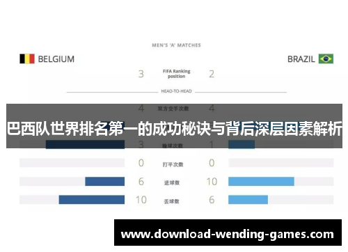 巴西队世界排名第一的成功秘诀与背后深层因素解析