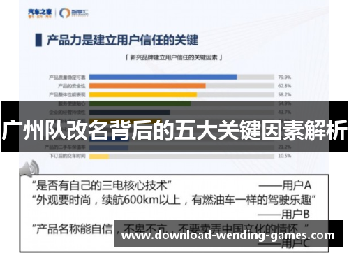 广州队改名背后的五大关键因素解析