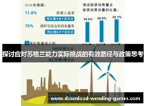 探讨应对苏格兰能力实际挑战的有效路径与政策思考