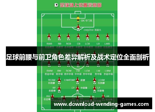 足球前腰与前卫角色差异解析及战术定位全面剖析