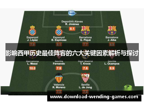 影响西甲历史最佳阵容的六大关键因素解析与探讨