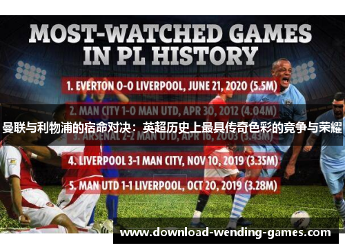 曼联与利物浦的宿命对决：英超历史上最具传奇色彩的竞争与荣耀