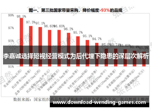 李嘉诚选择短视经营模式为后代埋下隐患的深层次解析