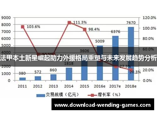 法甲本土新星崛起助力外援格局重塑与未来发展趋势分析