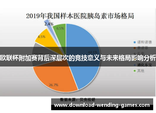 欧联杯附加赛背后深层次的竞技意义与未来格局影响分析