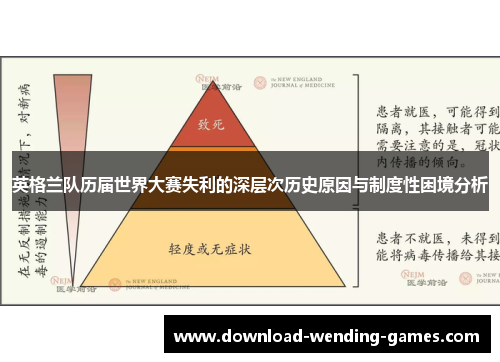 英格兰队历届世界大赛失利的深层次历史原因与制度性困境分析