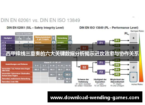 西甲锋线三重奏的六大关键数据分析揭示进攻效率与协作关系