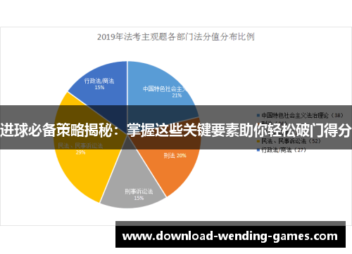 进球必备策略揭秘:掌握这些关键要素助你轻松破门得分 进球必备策略揭秘:掌握这些关键要素助你轻松破门得分