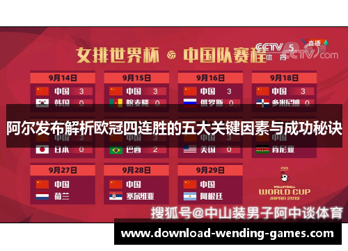 阿尔发布解析欧冠四连胜的五大关键因素与成功秘诀 阿尔发布解析欧冠四连胜的五大关键因素与成功秘诀