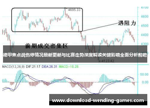 德甲焦点战伤停情况最新更新与比赛走势深度解读关键影响全面分析前瞻 德甲焦点战伤停情况最新更新与比赛走势深度解读关键影响全面分析前瞻