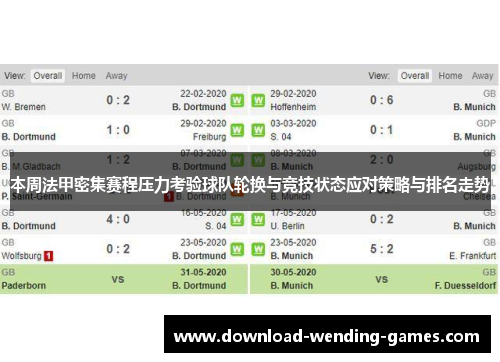 本周法甲密集赛程压力考验球队轮换与竞技状态应对策略与排名走势