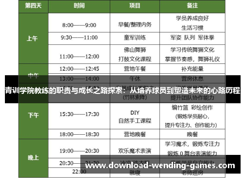 青训学院教练的职责与成长之路探索：从培养球员到塑造未来的心路历程